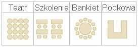 Sala konferencyjna i bankietowa w Hotelu Lubicz**** w Ustce Sala konferencyjna i bankietowa w Hotelu Lubicz**** w Ustce
