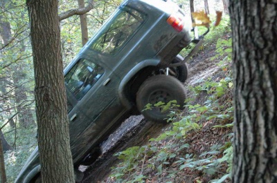 Off road na Kaszubach